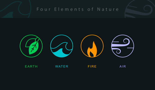 four elements new the four elements of nature symbols the four elements stock illustrations