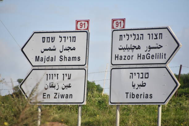 Road sign, Israel