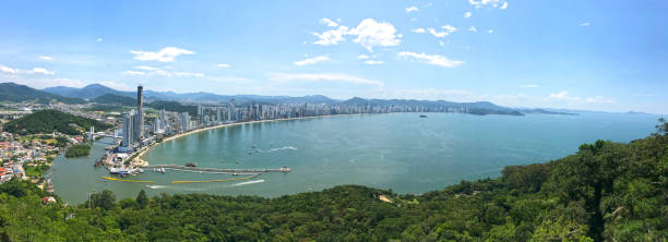 Panoramic of Balneario de Camboriu