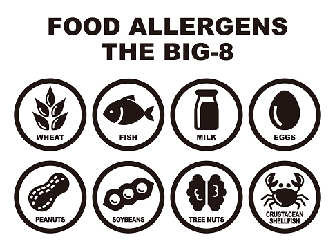Eight major food allergens, wheat, fish, milk, eggs, peanuts, soybeans, tree nuts and crab
