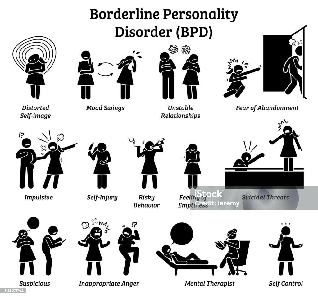 Borderline personality disorder BPD signs and symptoms. Illustrations depict a woman with mental health disorder having difficulty in life and relationship. Self Harm stock vector
