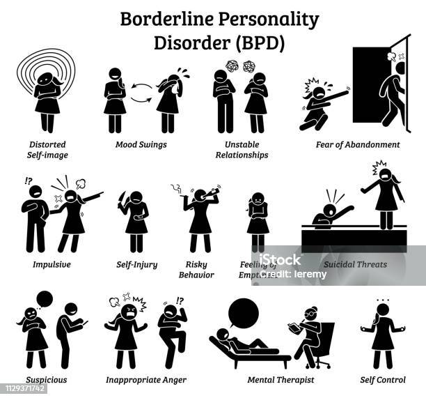 Borderline Personality Disorder Bpd Signs And Symptoms Stock Illustration - Download Image Now