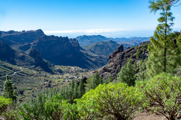 istock Mountains landscape on Gran Canaria island, Canary, Spain 1129403790