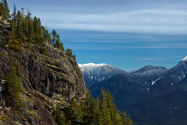 istock Mountain panorama from Grouse Mountain 1129463054