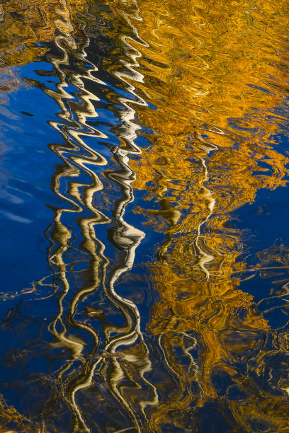 istock Blurred Background Aspen Trees Reflecting in Water with a Clear Blue Sky with Autumn Foliage in Vertical 1129472476