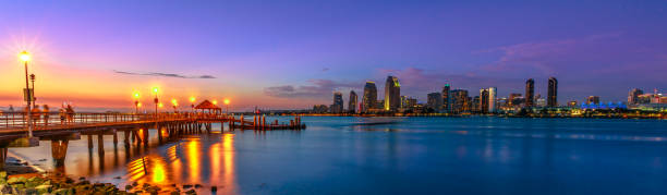 istock Panorama of Coronado Island 1129486821