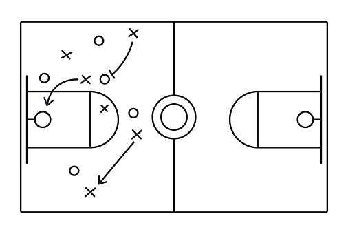 Basketball diagram illustration play calling.
