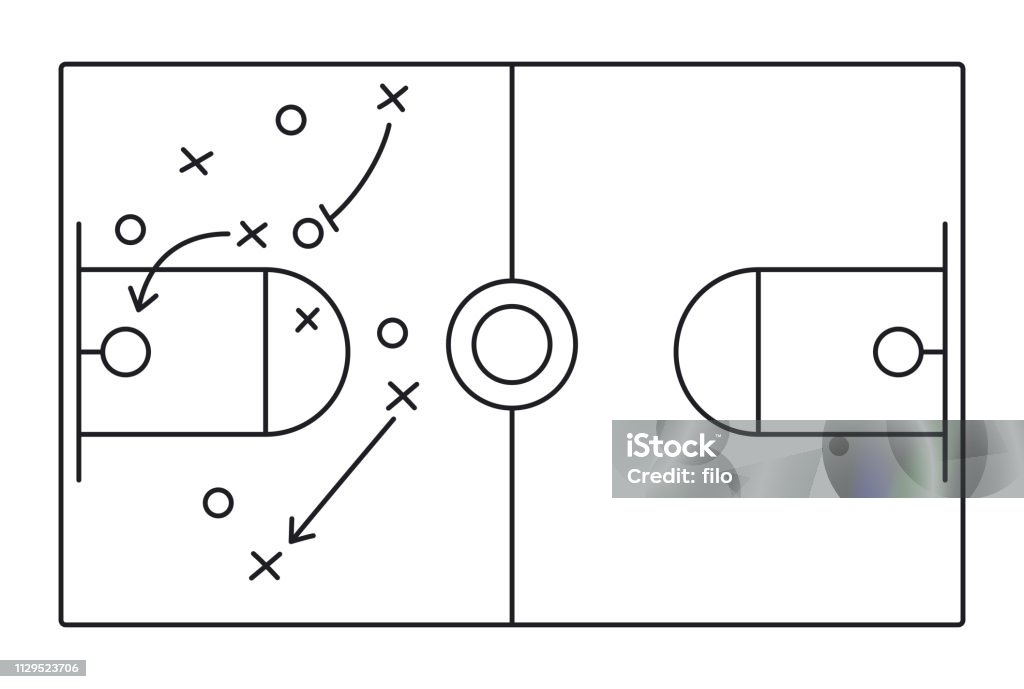 Basketball Play Diagram Basketball diagram illustration play calling. Basketball - Sport stock vector