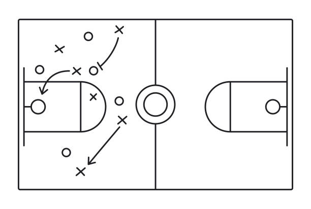 Basketball Play Diagram Basketball diagram illustration play calling. match sport illustrations stock illustrations
