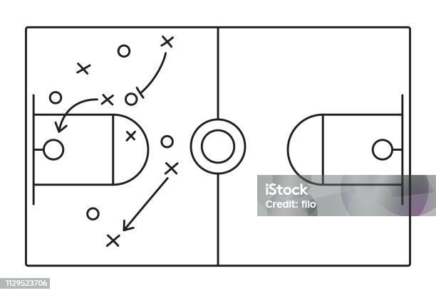 Basketball Play Diagram Stock Illustration - Download Image Now - Basketball - Sport, Playing, Sports Court