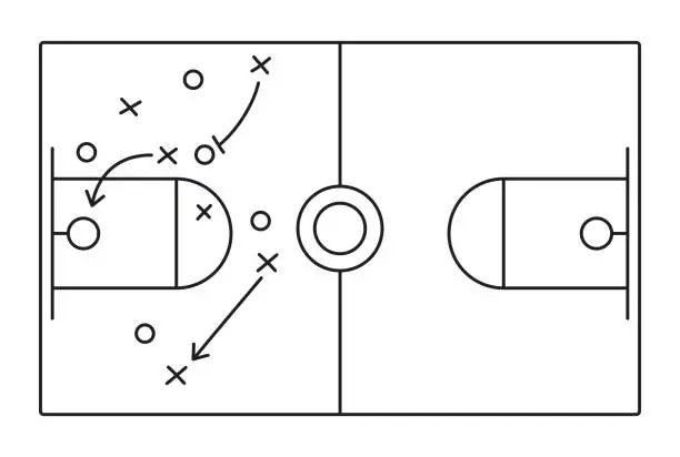 Vector illustration of Basketball Play Diagram