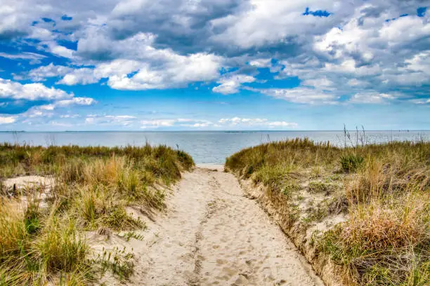 Photo of Beachfront Property