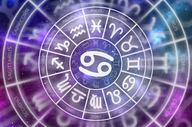istock Zodiac Cancer symbol inside of horoscope circle 1129557828