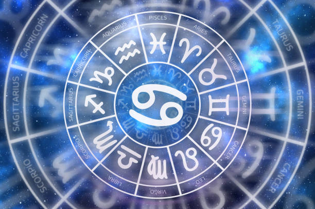 istock Zodiac Cancer symbol inside of horoscope circle 1129557968