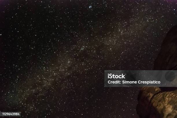 Milky Way In The Wadi Rum Desert Jordan Middle East Stock Photo - Download Image Now