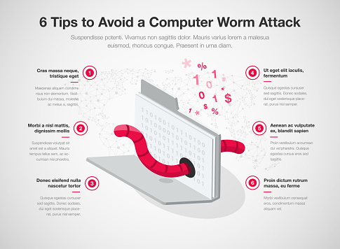 Simple Infographic For 6 Protection Tips To Avoid A Computer Worm ...