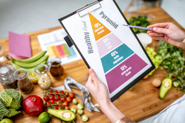 istock Diet sheme with healthy food on the background 1129664898