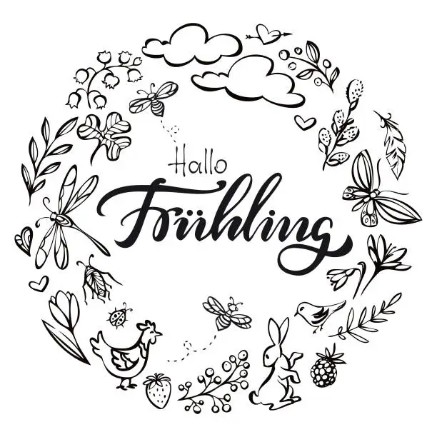 Vector illustration of Hallo Fruehling (Hello spring in german language) wreath illustration