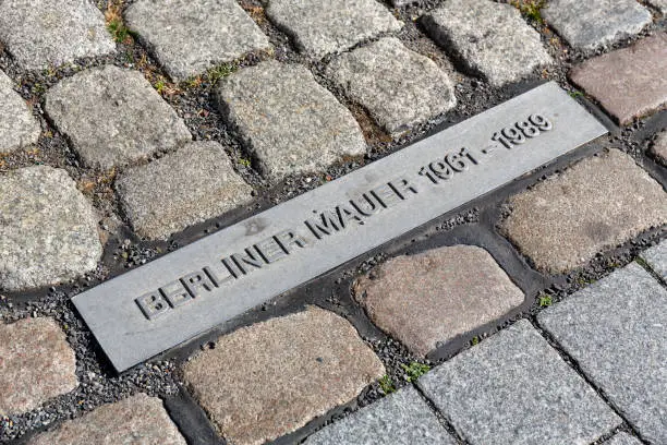 Steel plate with Berliner Mauer (Berlin Wall) 1961-1989 writing on a cobblestoned street in Berlin