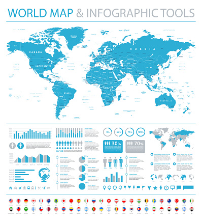World Map and Most Popular Flags - borders, countries and cities - vector infographic illustration