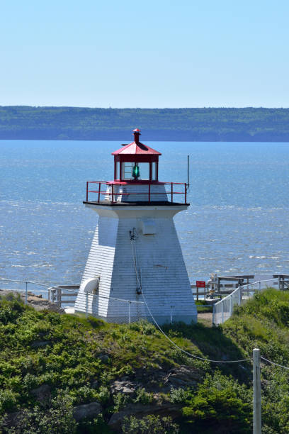 istock Lighthouse at Cape Enrage New Brunswick Canada 1129759167