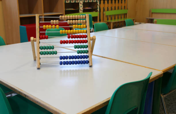 istock inside a classroom of kindergarten and an old wooden abacus 1129793501