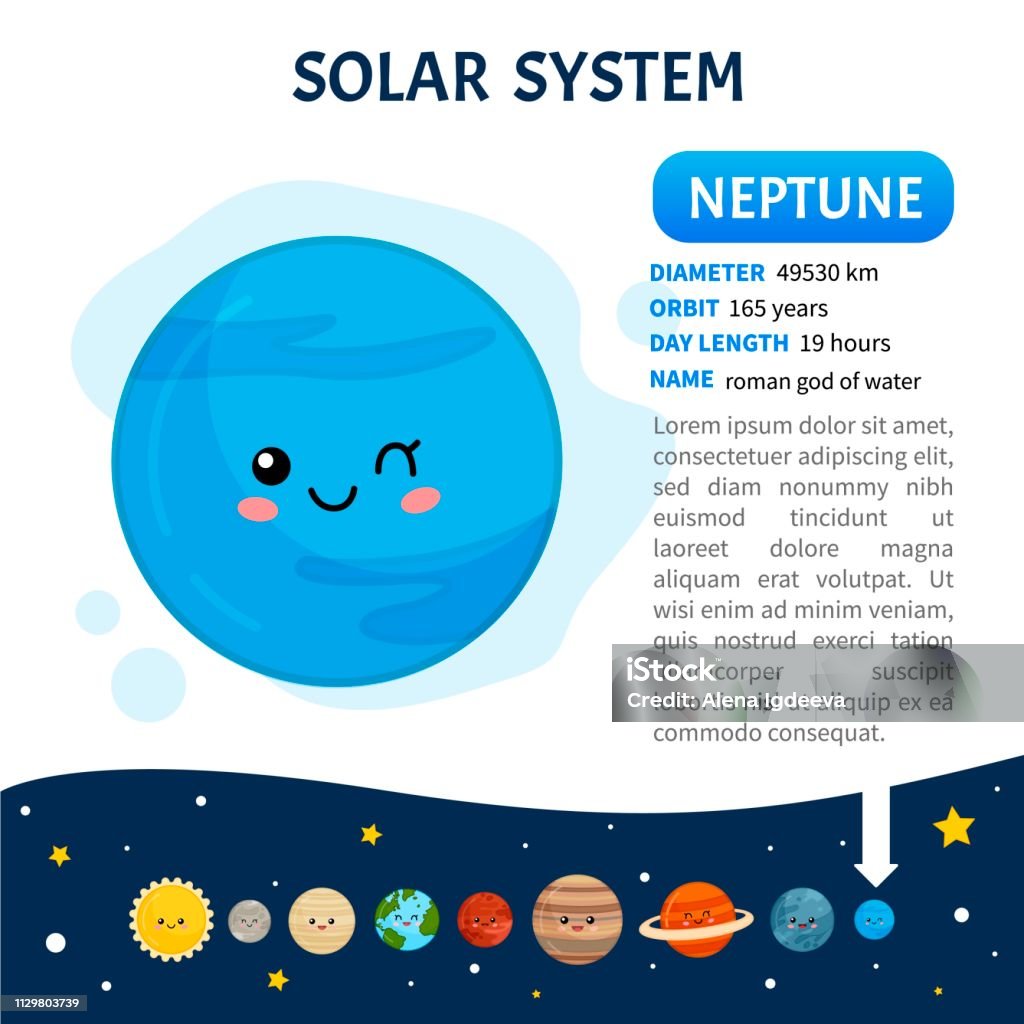 Vector Poster Solar System Vector Poster Solar System Stock Illustration - Download Image Now ...