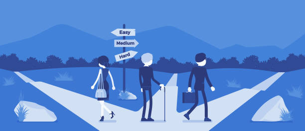 People choosing a path, way, life direction People choosing a path, way, life direction. Three people pick out alternatives between easy, medium, hard road pointers, management and guidance metaphor. Vector illustration, faceless characters three directions stock illustrations