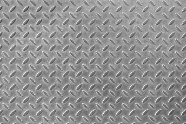 Background of used grey metal plate pattern