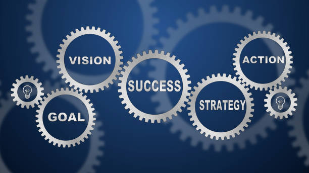 istock success concept:Gear and business 1130036050