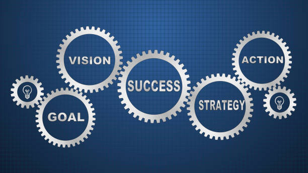 istock success concept:Gear and business 1130036054
