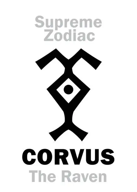Vector illustration of Astrology Alphabet: CORVUS (The Raven), constellation Phœnix ↔ Corvus («The prophetic bird»). Sign of Supreme Zodiac (External circle). Hieroglyphic character (persian symbol).