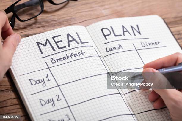 Human Hand Filling Meal Plan In Notebook Stock Photo - Download Image Now - Planning, Meal, Healthy Eating