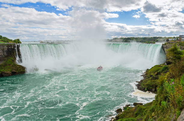 istock Panoramic view of Niagara waterfall, Canadian horseshoe Falls in Canada 1130220252