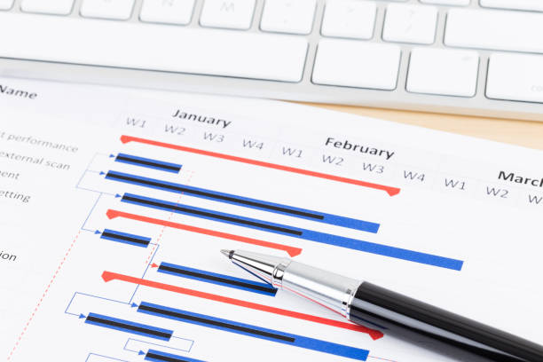 istock Project management and gantt chart with keyboard and pen 1130222208