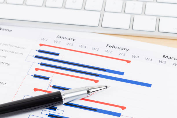 istock Project management and gantt chart with keyboard and pen 1130222209