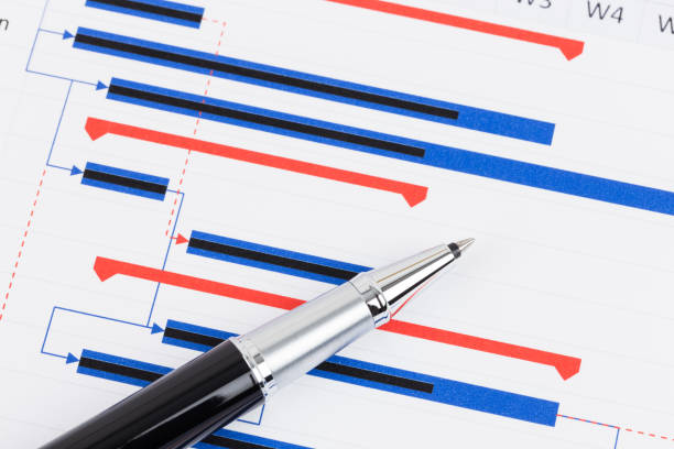 istock Project management and gantt chart with pen 1130222210