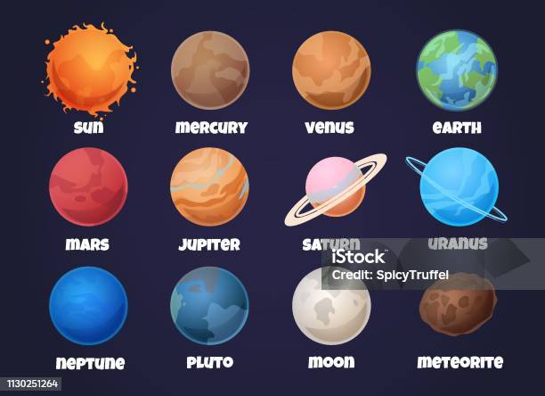 Solar System Planets Cartoon Mercury And Venus Earth And Mars Jupiter And  Saturn Uranus And Neptune Astronomy Vector Stock Illustration - Download  Image Now - iStock