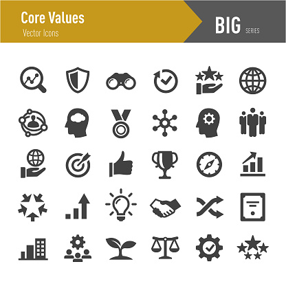 Core Values, Business,