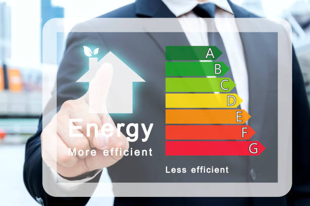 istock Energy efficiency rating of buildings for sustainable development. 1130287117