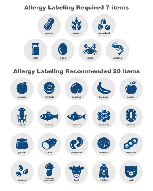 Food allergens icon set Food allergens icon set including 7 labeling required items and 20 labeling recommended items allergy icon stock illustrations