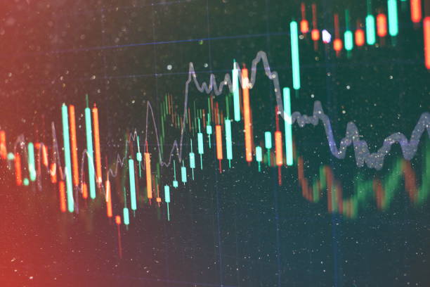 istock analyzing in Forex, Commodities, Equities, Fixed Income and Emerging Markets: the charts and summary info show about 