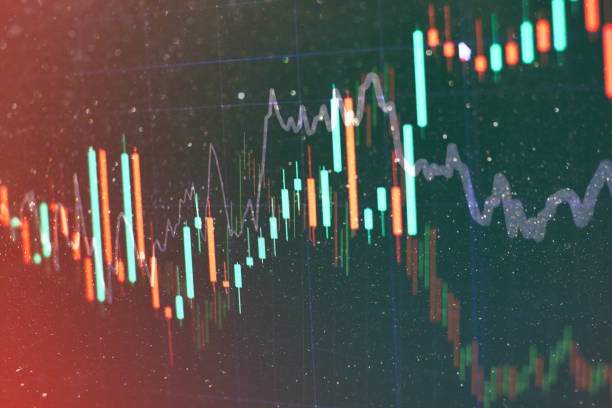 istock analyzing in Forex, Commodities, Equities, Fixed Income and Emerging Markets: the charts and summary info show about 