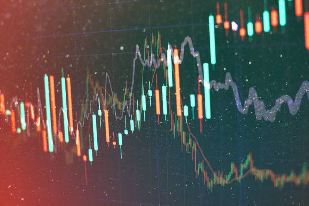 istock analyzing in Forex, Commodities, Equities, Fixed Income and Emerging Markets: the charts and summary info show about 