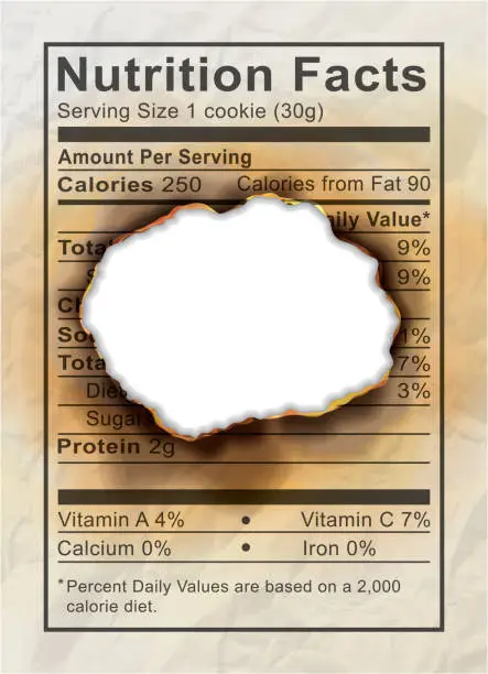 Vector illustration of Diet Food Label Burning Calories Weight Loss
