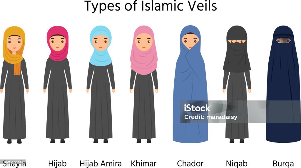 Types of Hijab. Islamic women clothes. Vector illustration. Islamic women clothes. Muslim veils. Vector. Types of Hijab. Female characters in Arab traditional clothing. Islam headdresses in flat design. Cartoon illustration. Set fashion icons. Islam stock vector