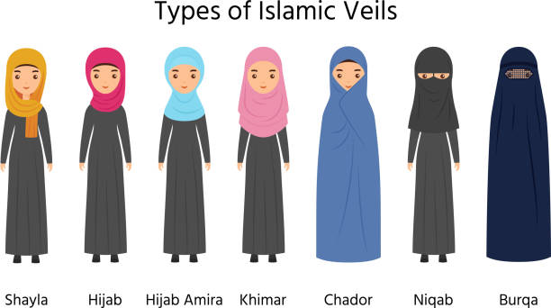Types of Hijab. Islamic women clothes. Vector illustration. Islamic women clothes. Muslim veils. Vector. Types of Hijab. Female characters in Arab traditional clothing. Islam headdresses in flat design. Cartoon illustration. Set fashion icons. burka stock illustrations