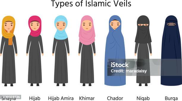 Types Of Hijab Islamic Women Clothes Vector Illustration Stock Illustration - Download Image Now