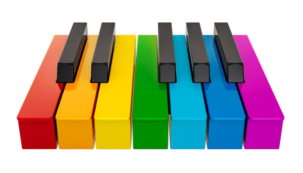 Piano colored keyboard, music concept. 3D rendering isolated on white background