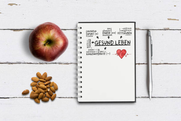 Calendar with the german word for Lent \